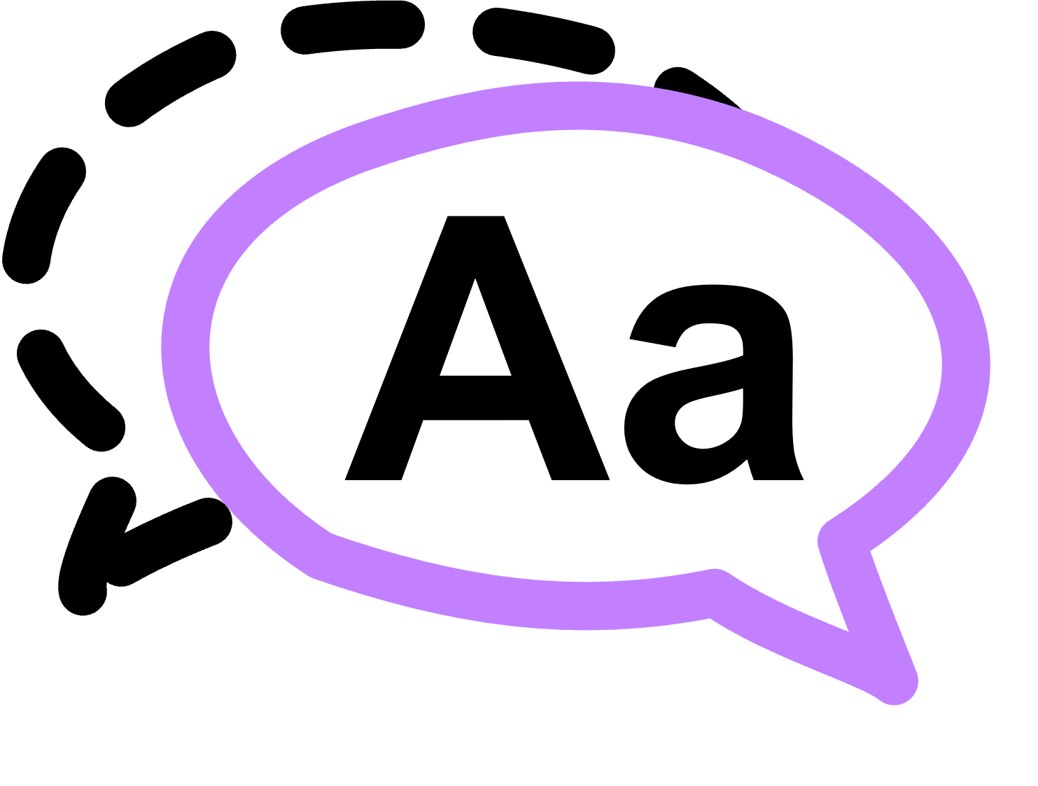 Prompt Practice: Text Playground